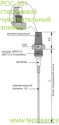 Изображение cтержневого чувствительного элемента датчика-реле уровня жидкости РОС-301